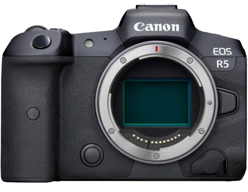 The Canon EOS R5 professional camera without the lens